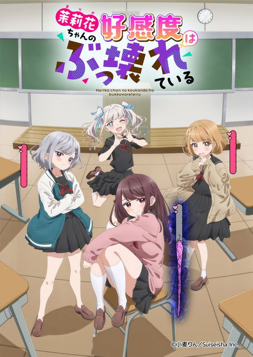 Marika's LoveMeter Malfunction